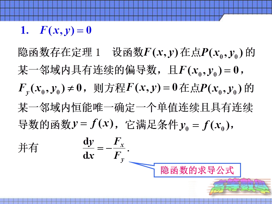 高数ppt课件6.5隐函数求导法则.ppt_第3页