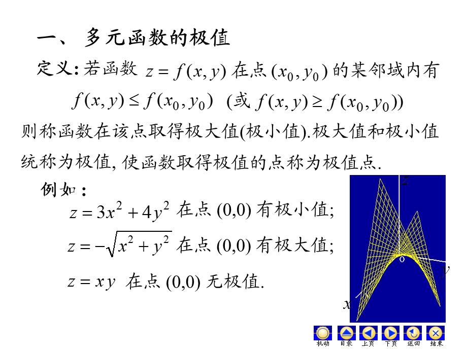 高数第九章(8)多元函数的极值及其求法ppt课件.ppt_第2页