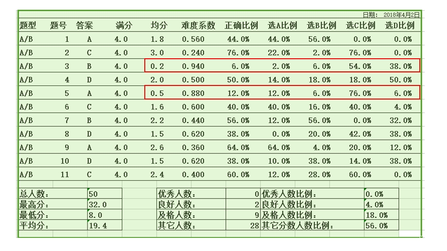 高三优质模拟题之福建质检ppt课件.pptx_第3页