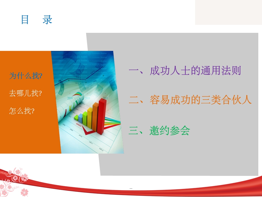 梦想合伙人课件.ppt_第3页