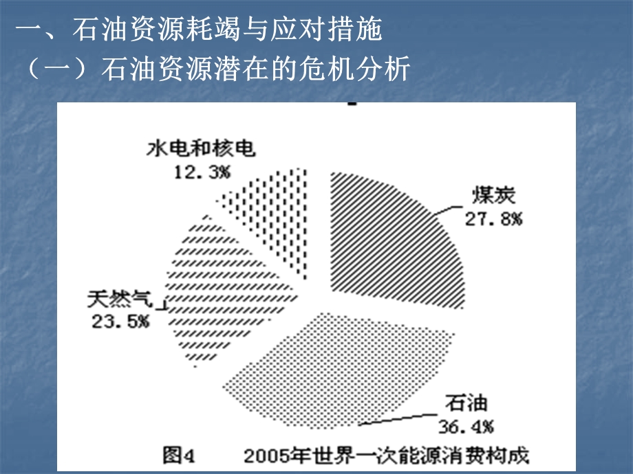 非可再生资源的利用与保护 PPT课件 1 湘教版.ppt_第2页