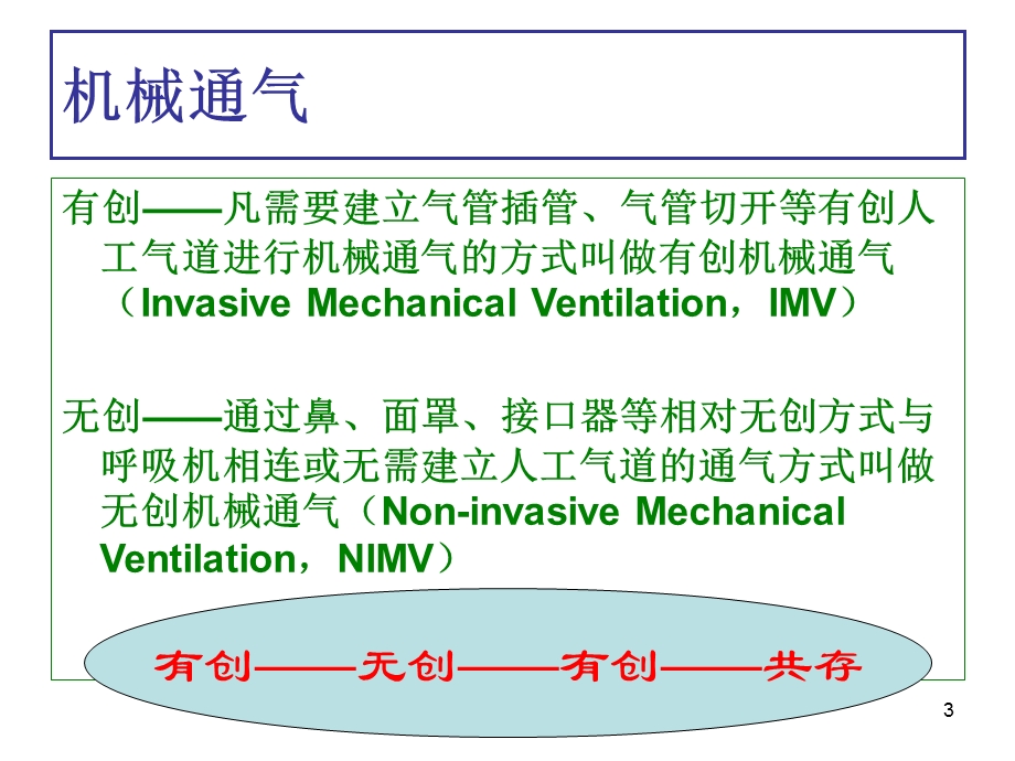 无创呼吸机的使用课件.ppt_第3页