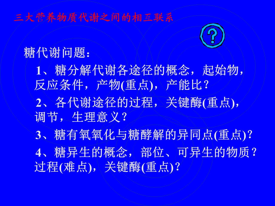 大营养物质代谢之间的相互联系课件.ppt_第3页