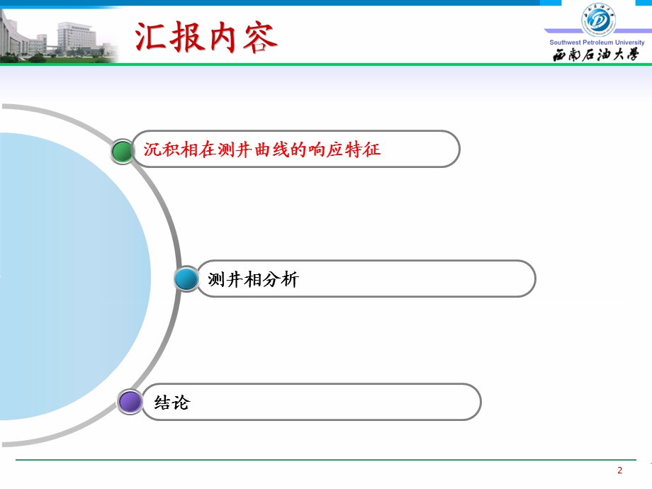 测井曲线识别沉积相课件.ppt_第2页