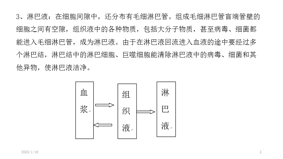 人体内环境的自稳态课件.pptx_第3页