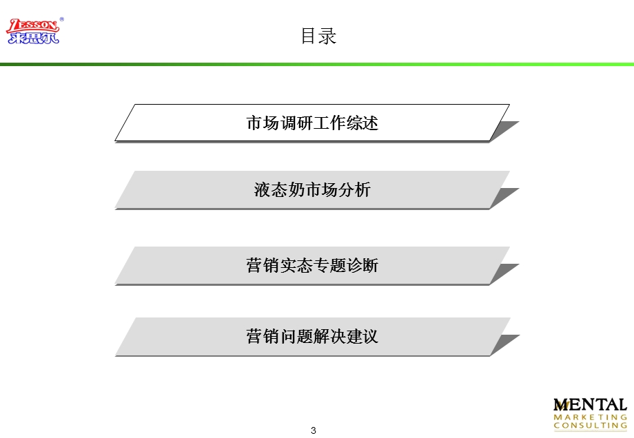 来思尔市场调研与营销诊断报告课件.ppt_第3页