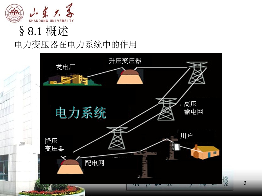 高压电力设备在线监测技术 第8章 电力变压器在线监测与诊断ppt课件.ppt_第3页