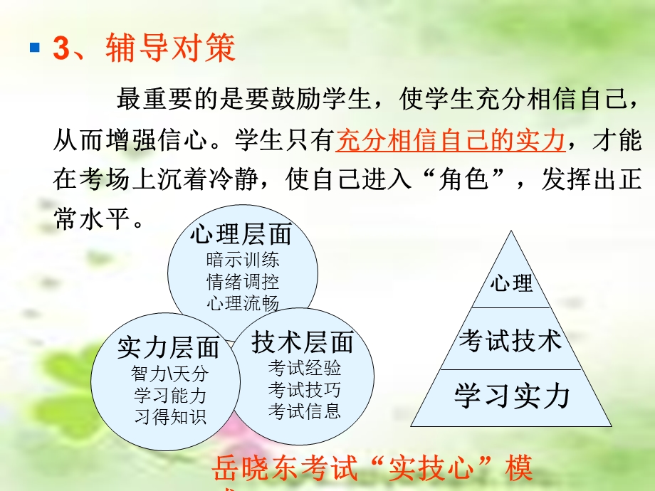 高三学生心理辅导ppt课件.ppt_第3页