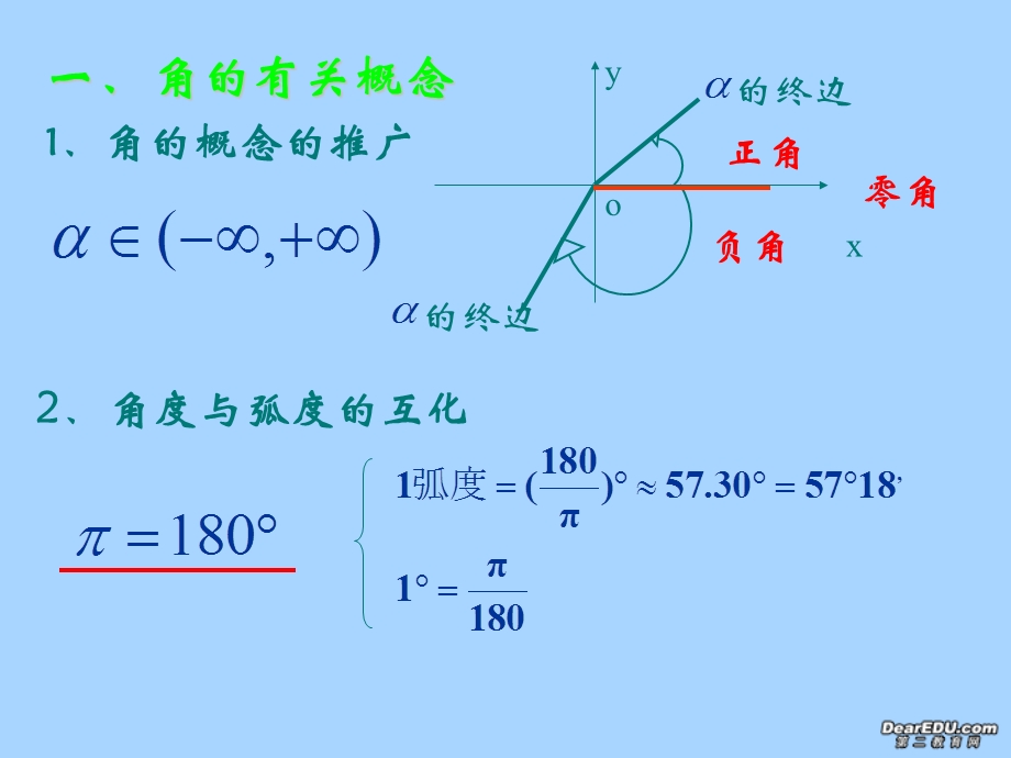 高一数学 必修四第一章三角函数复习ppt课件.ppt_第2页