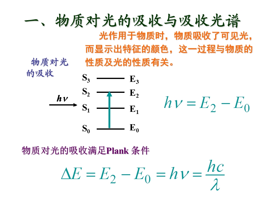 黄酮含量的测定ppt课件.ppt_第3页