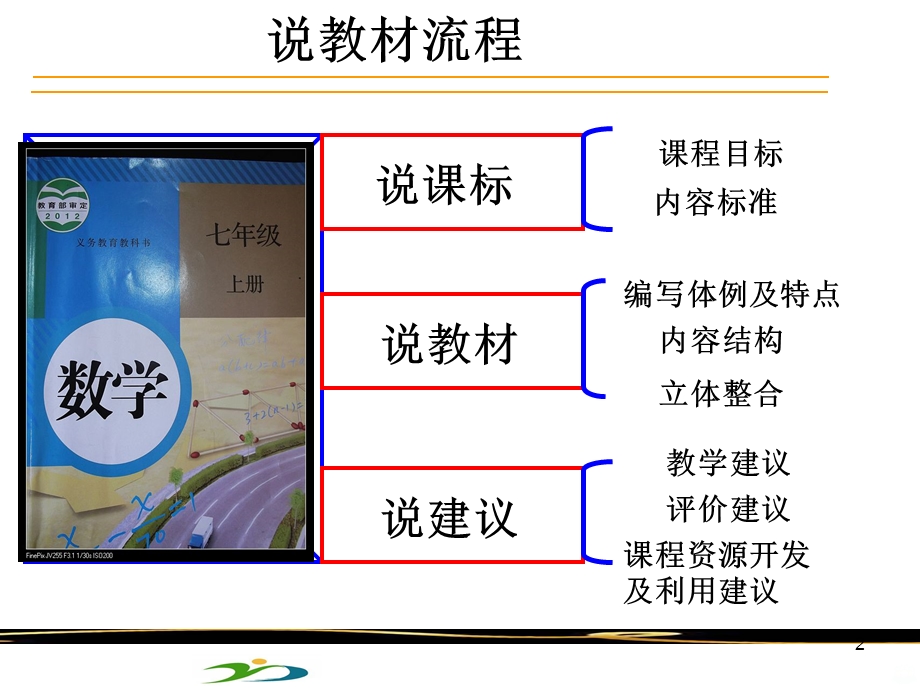 人教版七年级数学说课标说教材课件.ppt_第2页