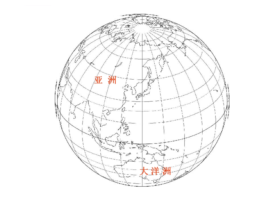 高三世界地理知识点总复习ppt课件.ppt_第3页