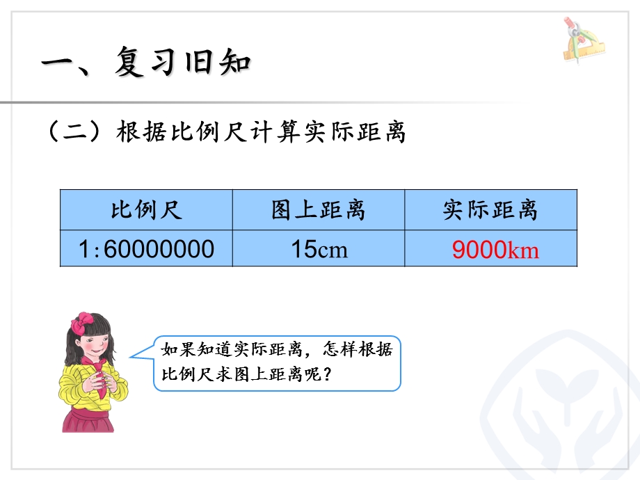 人教版六年级数学下册《比例的应用》课件.ppt_第3页