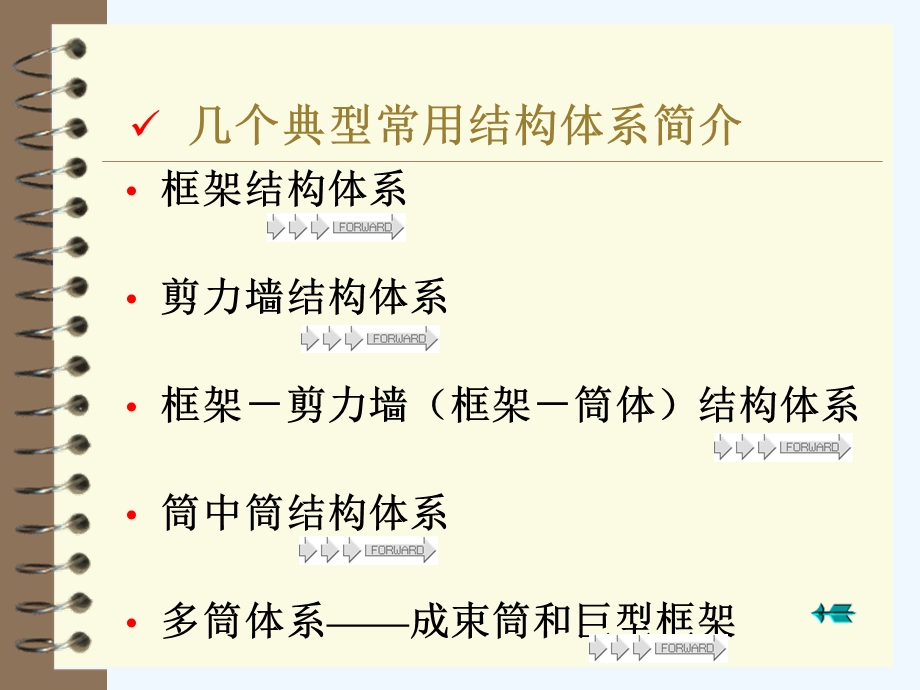 高层建筑的结构体系ppt课件.ppt_第3页