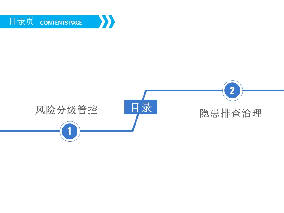 风险分级管控及隐患排查治理培训讲义ppt课件.ppt_第2页