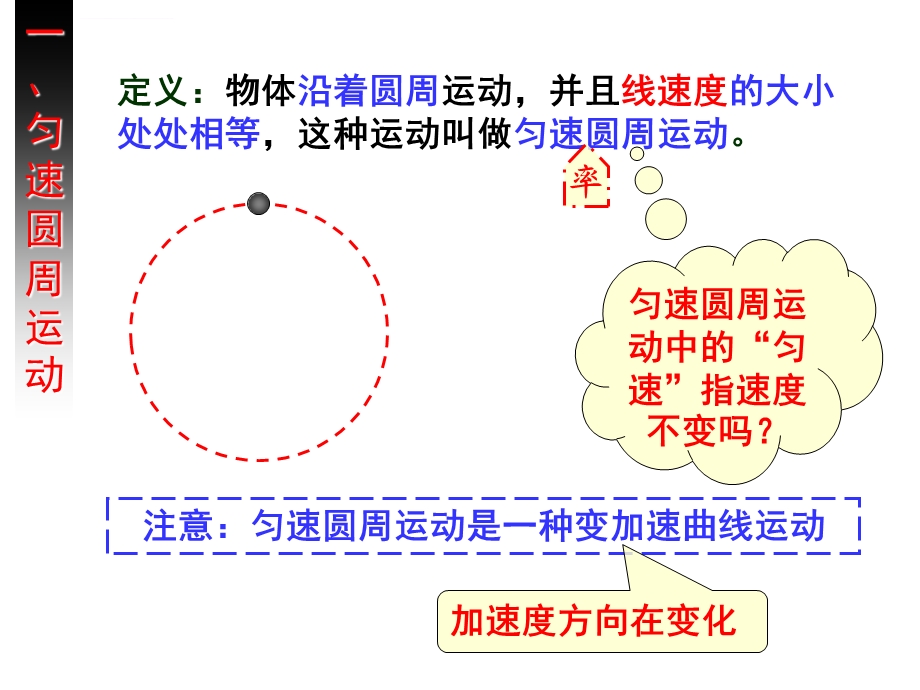 高一物理《匀速圆周运动》ppt课件.ppt_第3页