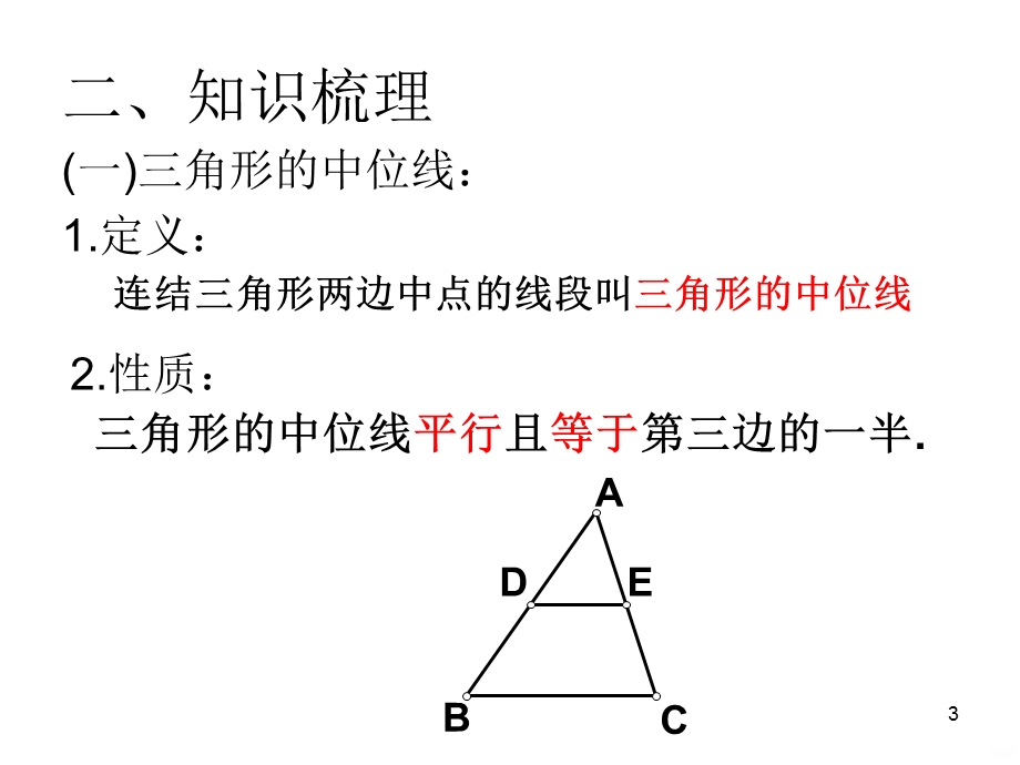 相似图形复习课件.ppt_第3页