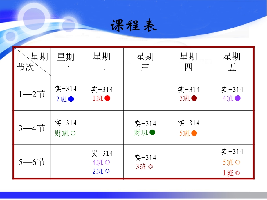 企业会计模拟实训课件.ppt_第2页