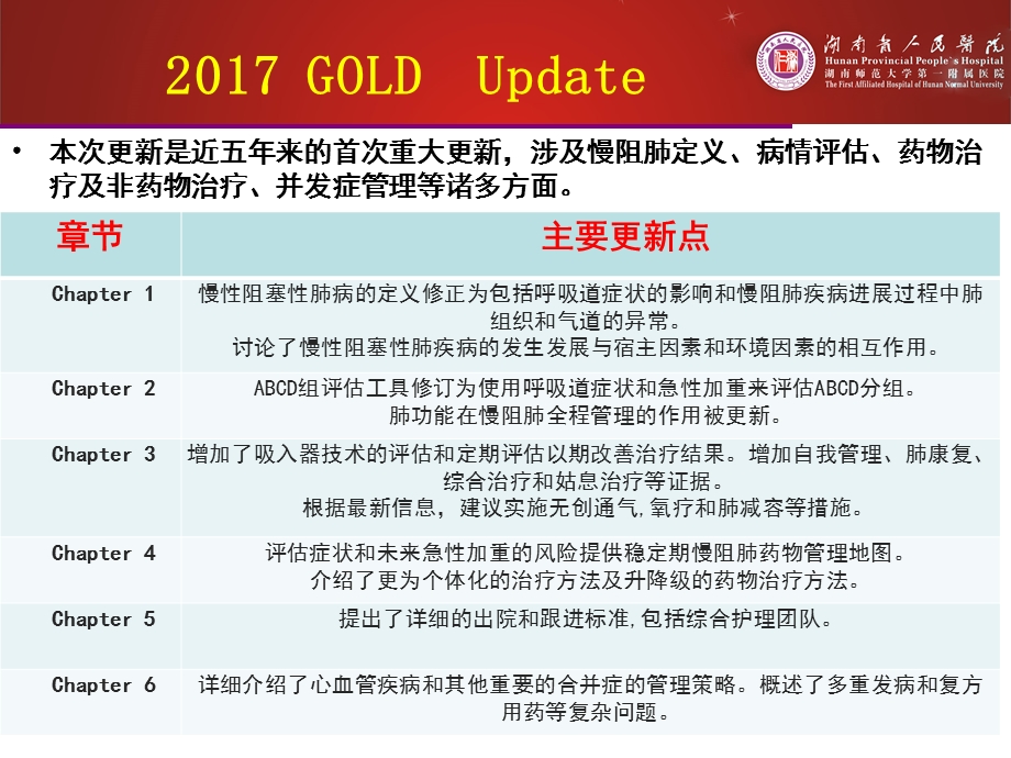 慢阻肺GOLD指南解读课件.pptx_第3页