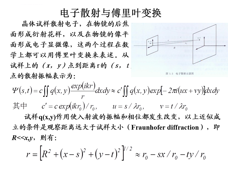 高分辨电子显微分析方法ppt课件.ppt_第2页