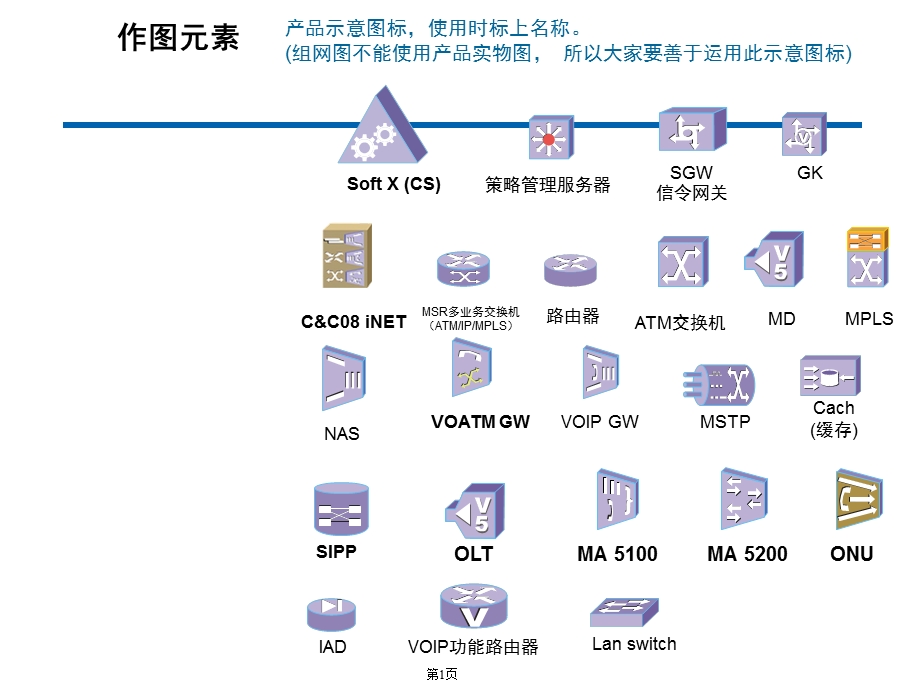 PPT常用图形图标素材库课件.ppt_第1页