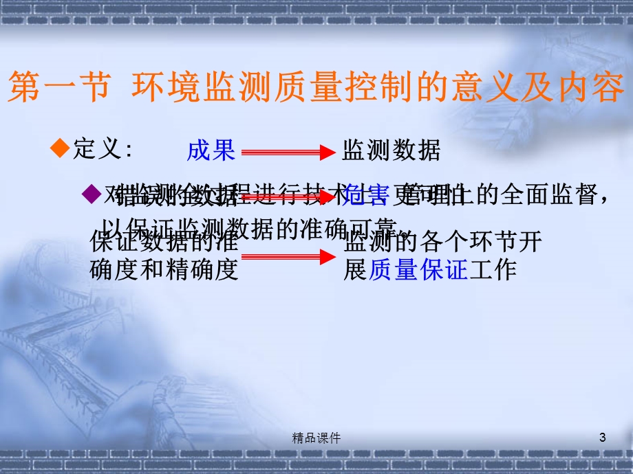 环境监测环境监测质量保证课件.ppt_第3页