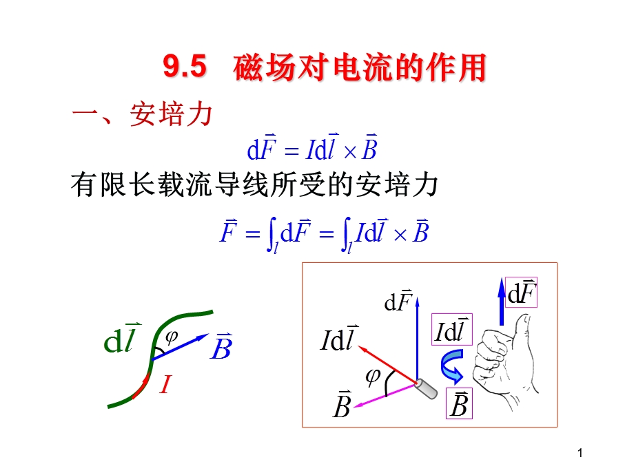 高校大学物理磁场对对电流的作用ppt课件.ppt_第1页