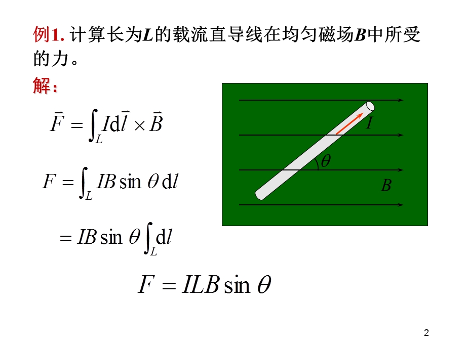 高校大学物理磁场对对电流的作用ppt课件.ppt_第2页