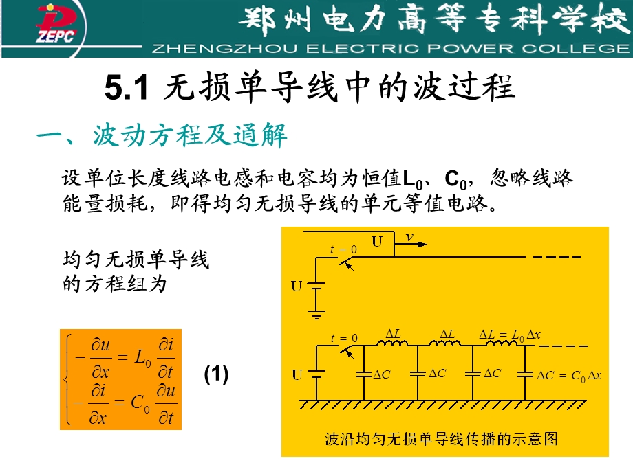 线路的波过程课件.ppt_第3页