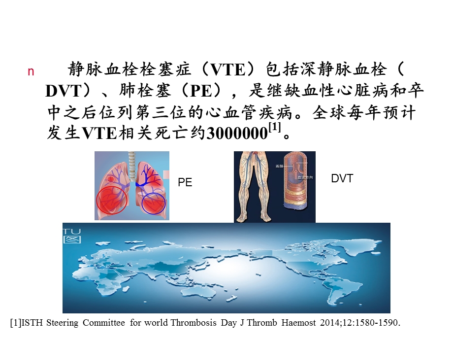 抗凝药物的合理使用主题讲座ppt课件.ppt_第2页