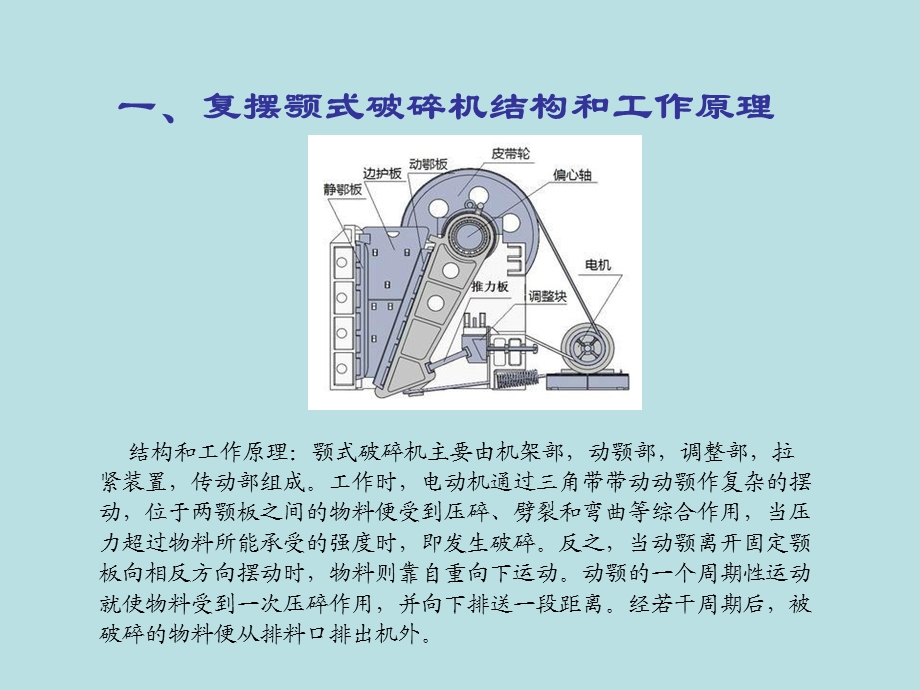 颚式破碎机ppt课件.ppt_第2页