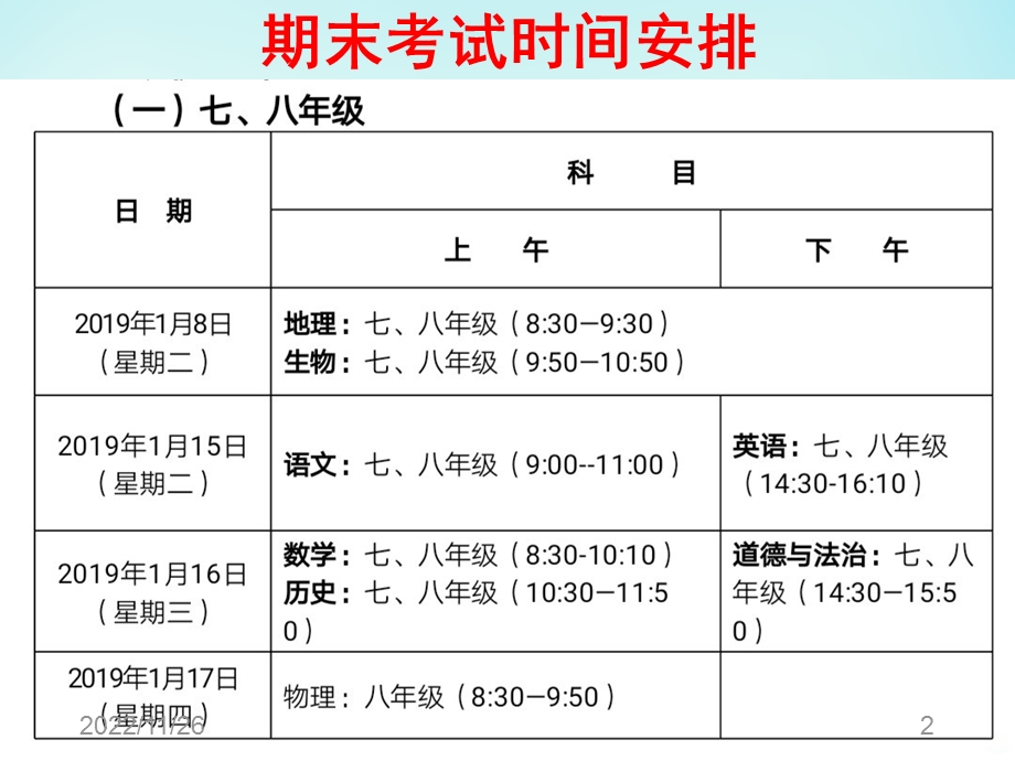 期末考试你准备好了吗课件.pptx_第2页