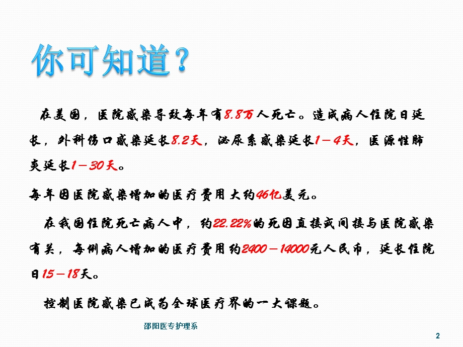 无菌技术基本知识课件.ppt_第2页