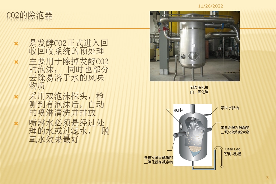 啤酒厂二氧化碳回收和管理课件.ppt_第3页