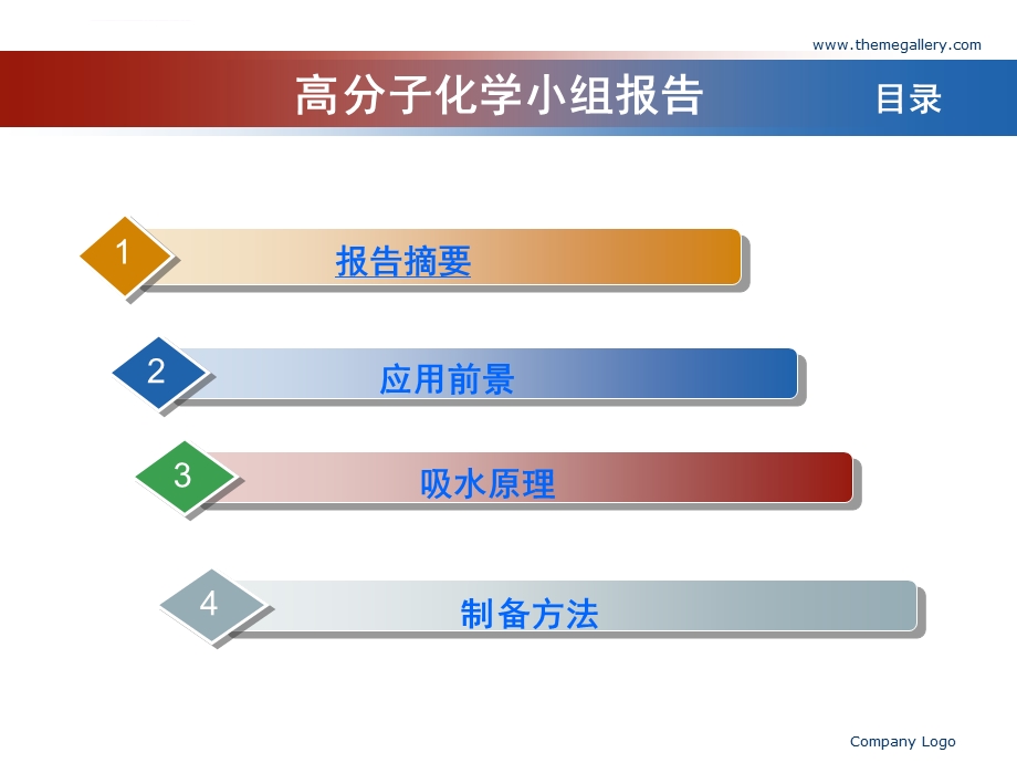 高吸水性树脂课件.ppt_第2页