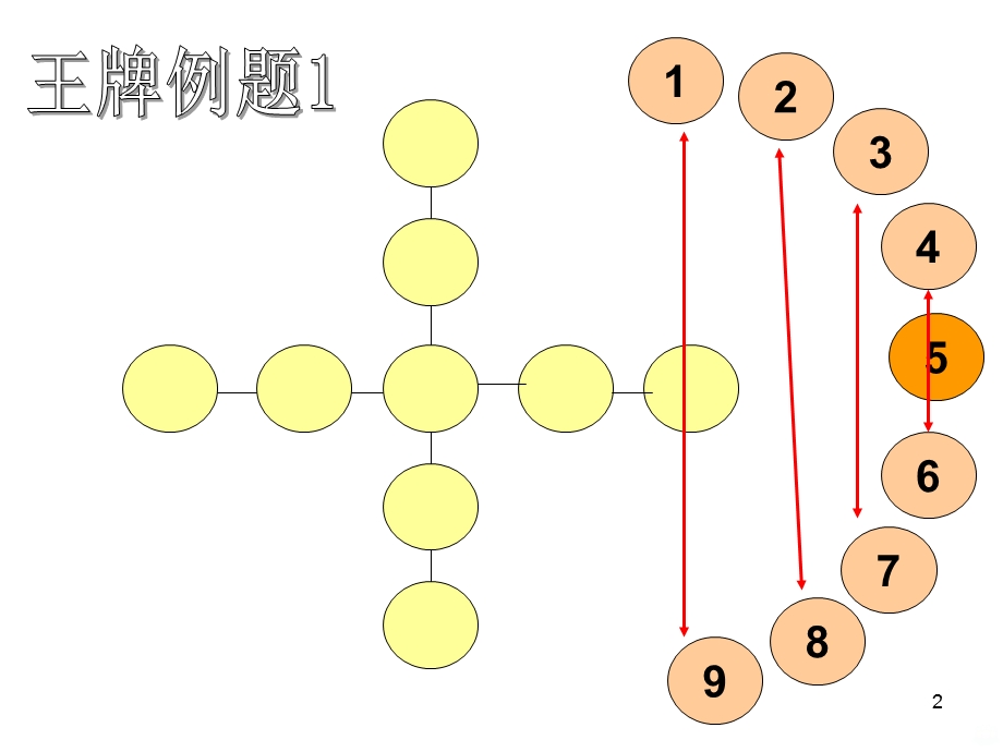 小学奥数填数游戏课件.ppt_第2页