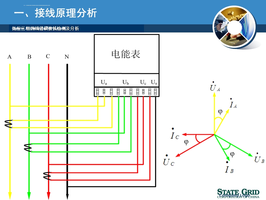 高压三相三线错误接线检测及分析ppt课件.ppt_第2页