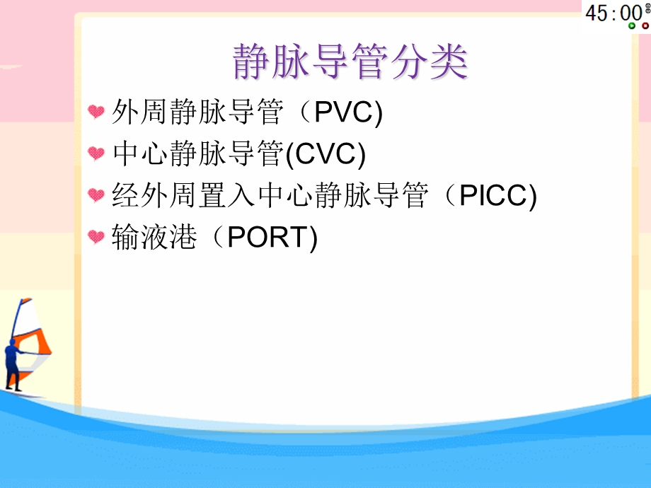 静脉导管维护ppt课件.pptx_第2页