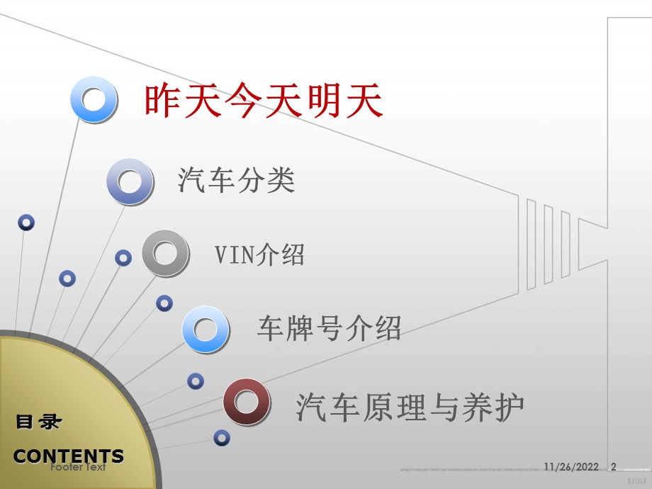 汽车简史及基础知识课件.ppt_第2页