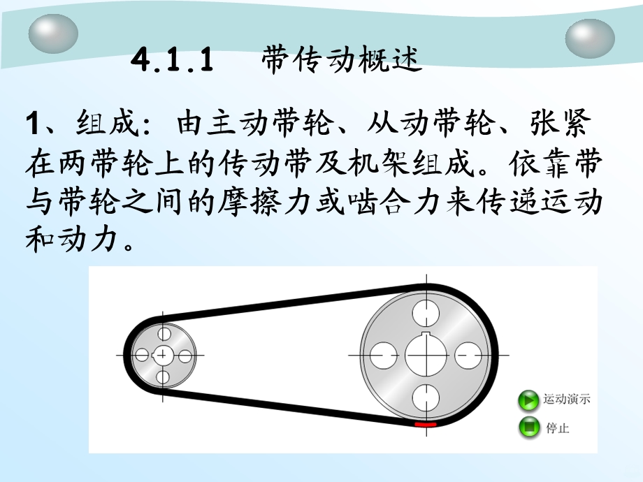 带传动链传动课件.ppt_第2页