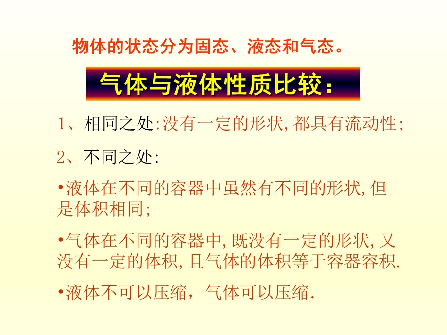 高一物理气体压强与体积的关系(全)ppt课件.ppt_第2页