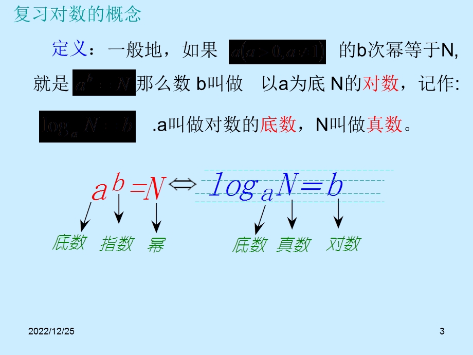 高一数学对数函数及其性质ppt课件.ppt_第3页