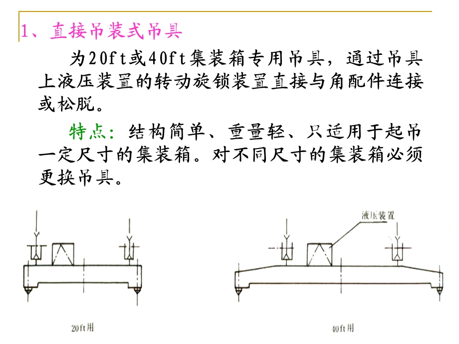 集装箱吊具ppt课件.ppt_第2页