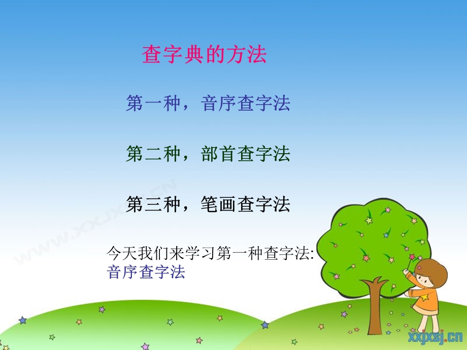 音序查字法ppt课件.ppt_第3页