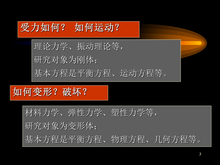 疲劳与断裂课件.ppt_第3页