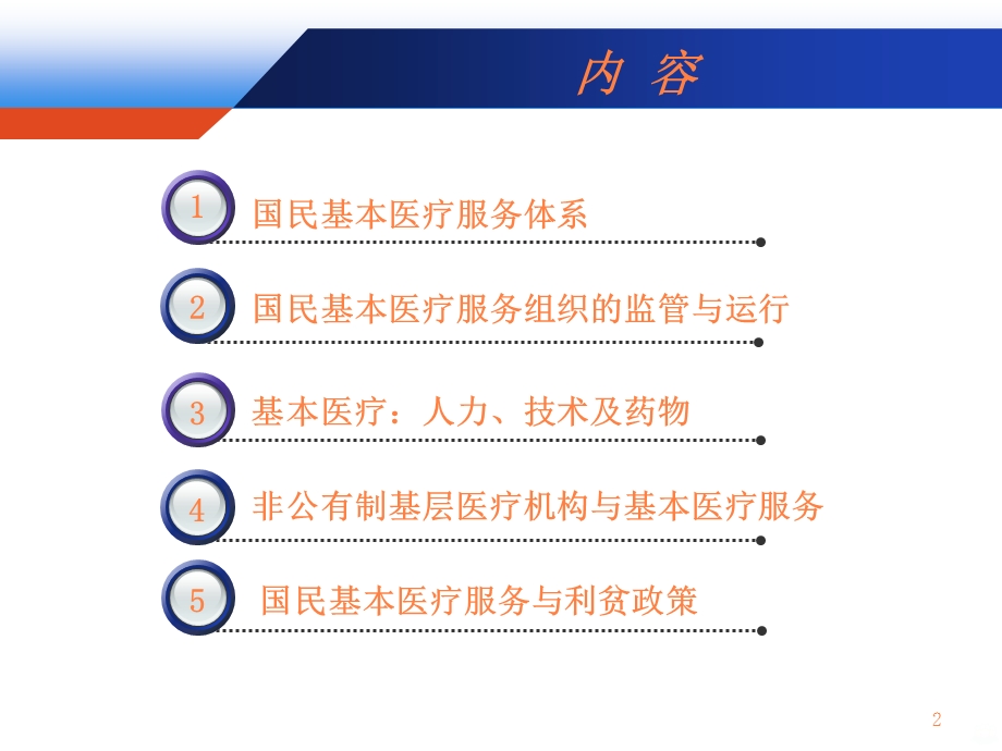 基本医疗服务提供课件.ppt_第2页