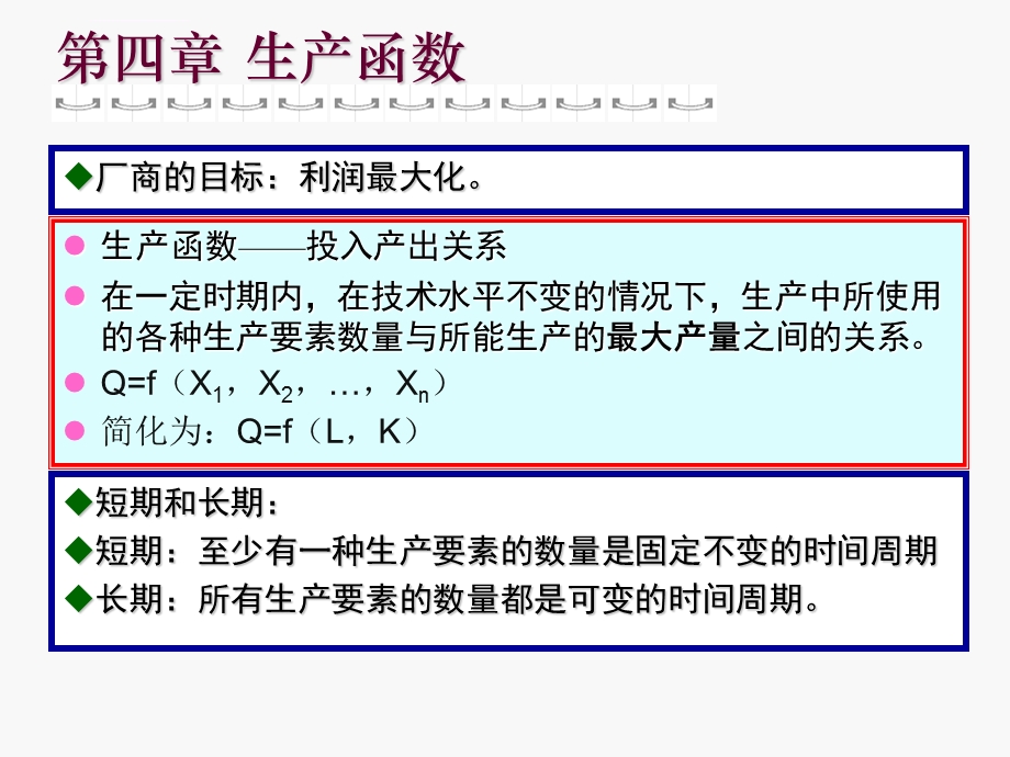 高鸿业 经济学基础 第4章 生产函数ppt课件.ppt_第2页