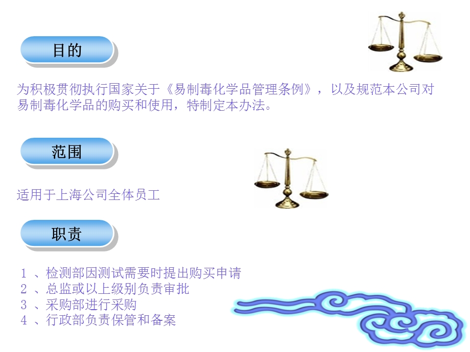 易制毒化学品管理培训课件.ppt_第2页