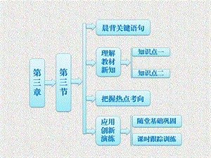 高一地理新人教版必修2ppt课件第三章第三节以畜牧业为主的农业地域类型.ppt