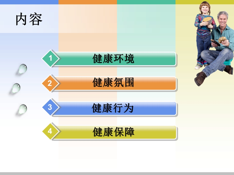 健康家庭标准主题讲座ppt课件.ppt_第1页